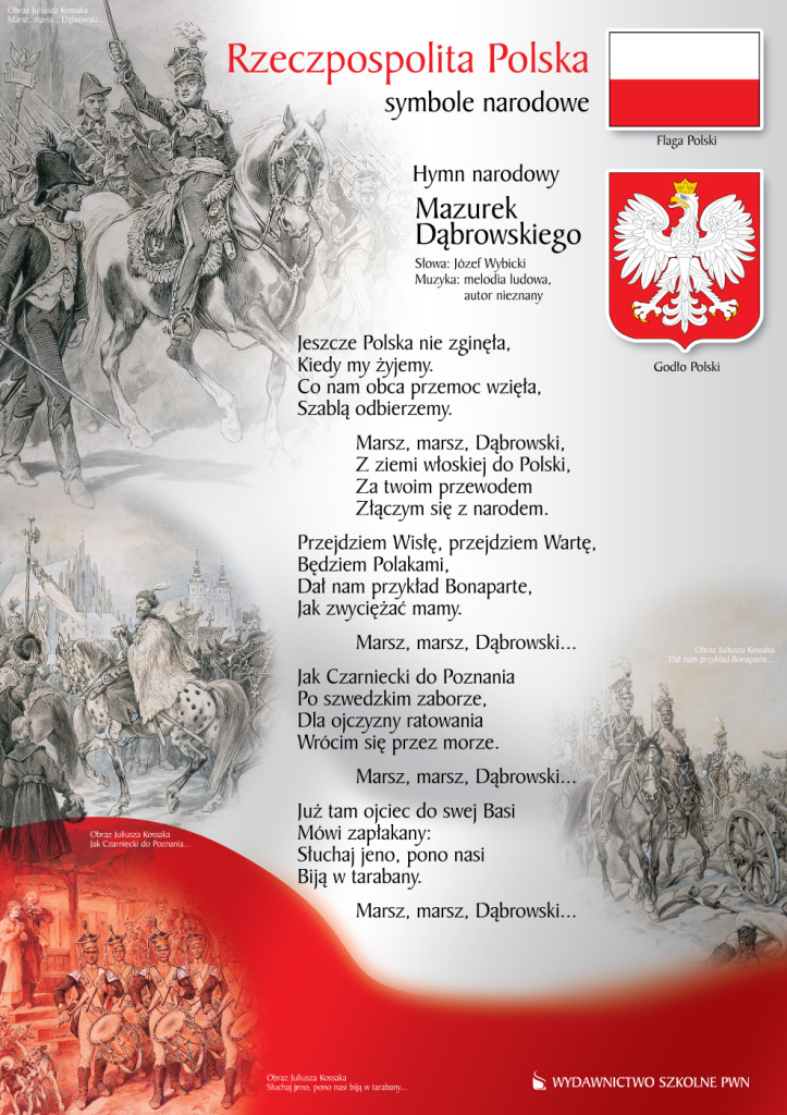Поздравления На Польском Языке С Переводом