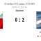 Результат матча Польша – Аргентина (30 ноября)